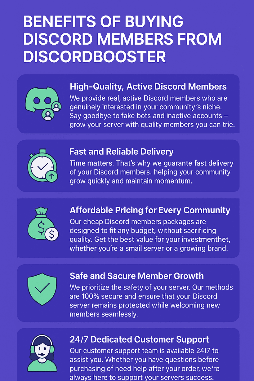 benefits of buying Discord members